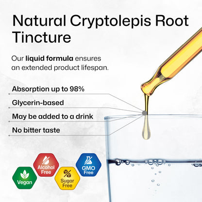 BIO KRAUTER Cryptolepis Extract - Vegan Immunity Tincture (2 oz)