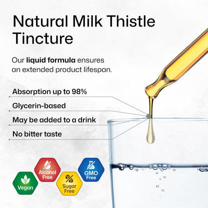 BIO KRAUTER® Milk Thistle Supplement – 680 mg/Serving, 4 Fl Oz, Vegan, Alcohol-Free, Liver Detox