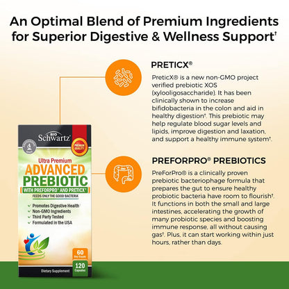 Advanced Prebiotics for Digestive Health – Clinically Validated Gut Support (2 Month Supply)