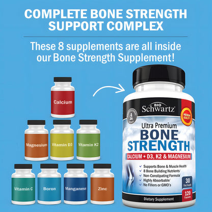 BioSchwartz Bone Strength Supplement - 9-in-1 Calcium Magnesium Zinc D3 K2 | 3rd Party Tested
