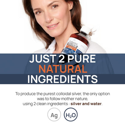 Colloidal Silver Liquid 32 oz - 30 PPM | Bioactive Hydrosol Silver Water
