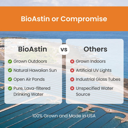Nutrex Hawaii BioAstin Vegan Astaxanthin 4 mg | 120 Softgels | Eye, Skin, Joint & Immune Support