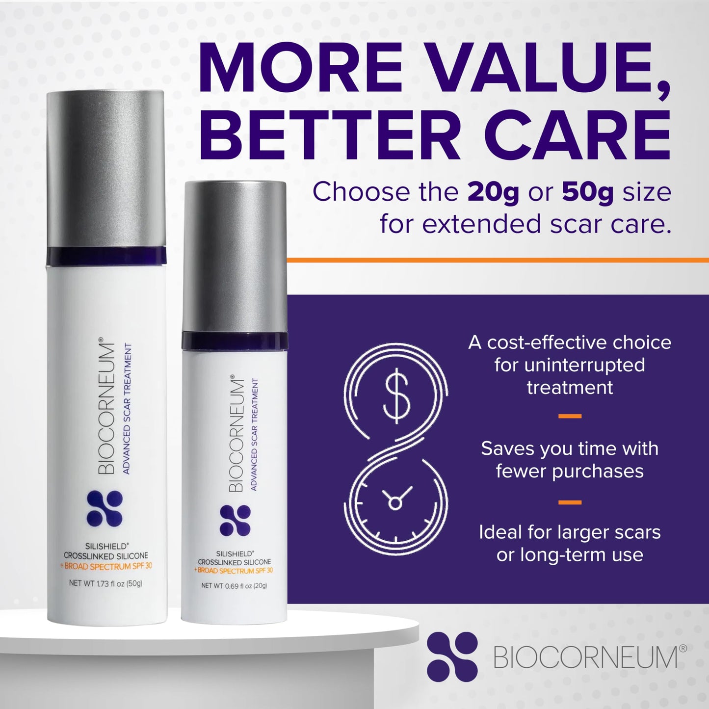 Biocorneum Advanced Scar Treatment with Silishield and SPF 30 – Fast-Drying Silicone Gel, Surgeon-Recommended for New and Old Scars