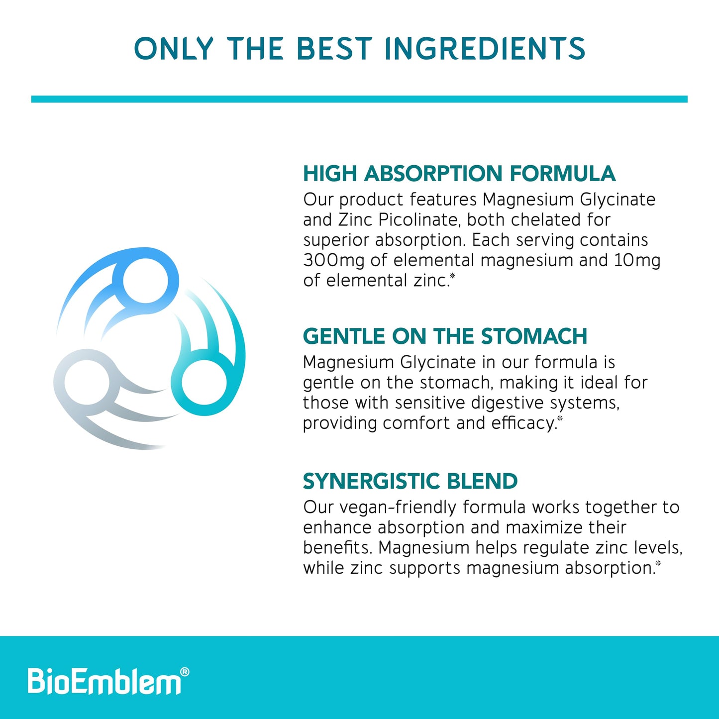 BioEmblem Magnesium Glycinate with Zinc - 300mg Chelated Mg - 90 Caps