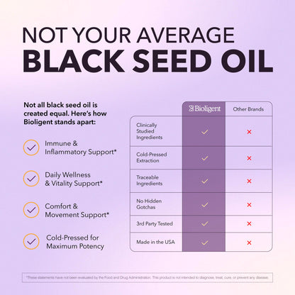 BIOLIGENT Black Seed Oil Capsules, Cold-Pressed with Thymoquin, Plant-Based Wellness for Digestion, Energy & Daily Balance, Non-GMO, Gluten Free, 30 Capsules, 30 Day Supply