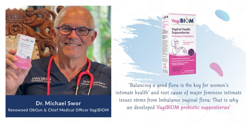 Biom Vaginal Probiotic Suppositories – Balance, pH & Odor Control | Biom Probiotics