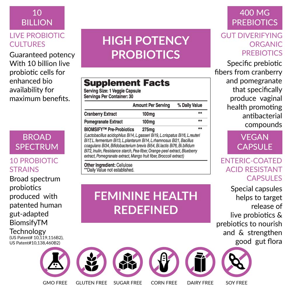 Biom Complete Feminine Balance Probiotics + Prebiotics for Women – Gluten & Dairy Free, 30 Servings