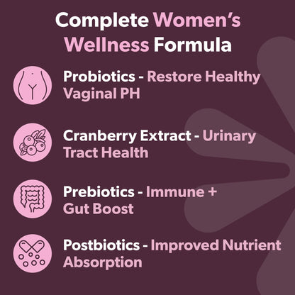 BIOMA Feminine Health Synbiotic – Probiotics, Cranberry & Tributyrin for Vaginal pH, Urinary & Digestive Support | 60 Capsules