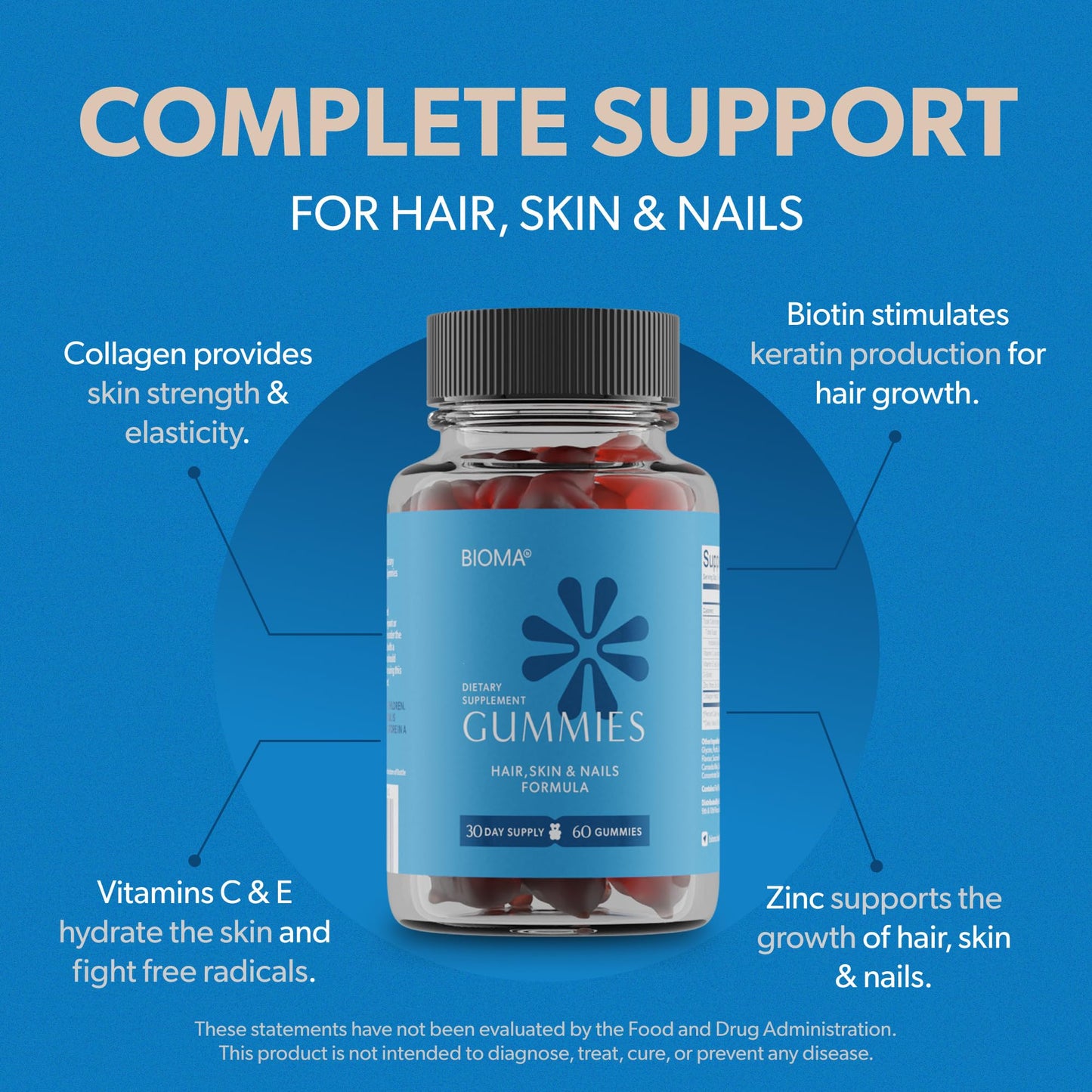 BIOMA Hair, Skin & Nails Gummies – Biotin, Collagen, Zinc, Vitamin C & D – Gluten-Free, 180 Gummies