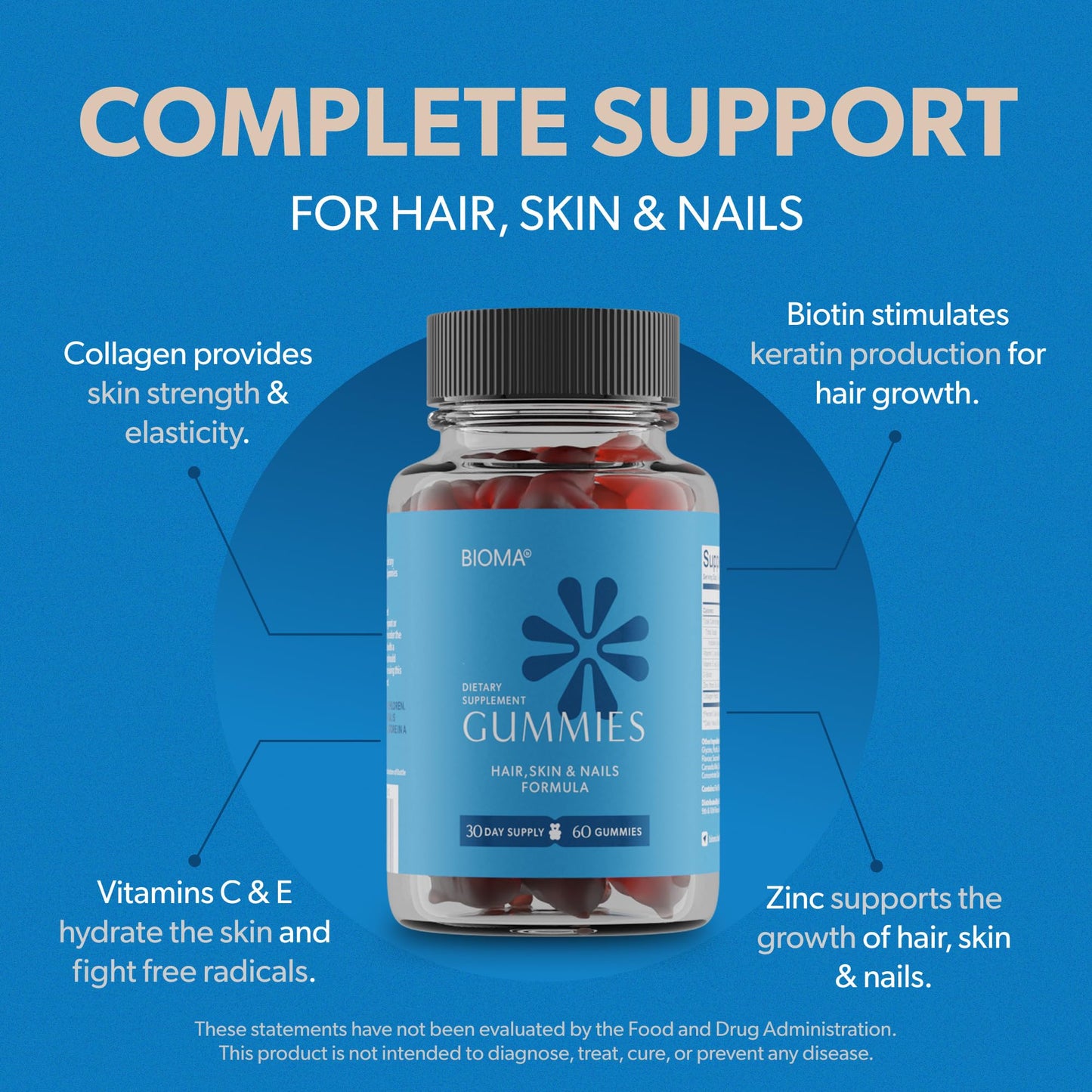 BIOMA Hair, Skin & Nails Beauty Gummies – Biotin, Collagen, Zinc & Vitamins C & E | Gluten-Free | 60 Gummies (30-Day Supply)