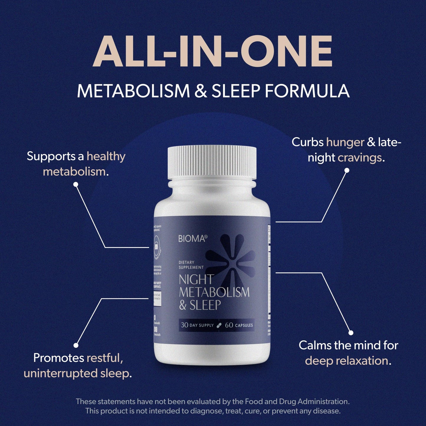 BIOMA Night Metabolism & Sleep – Sleep Support & Metabolism Boost, 3 Pack
