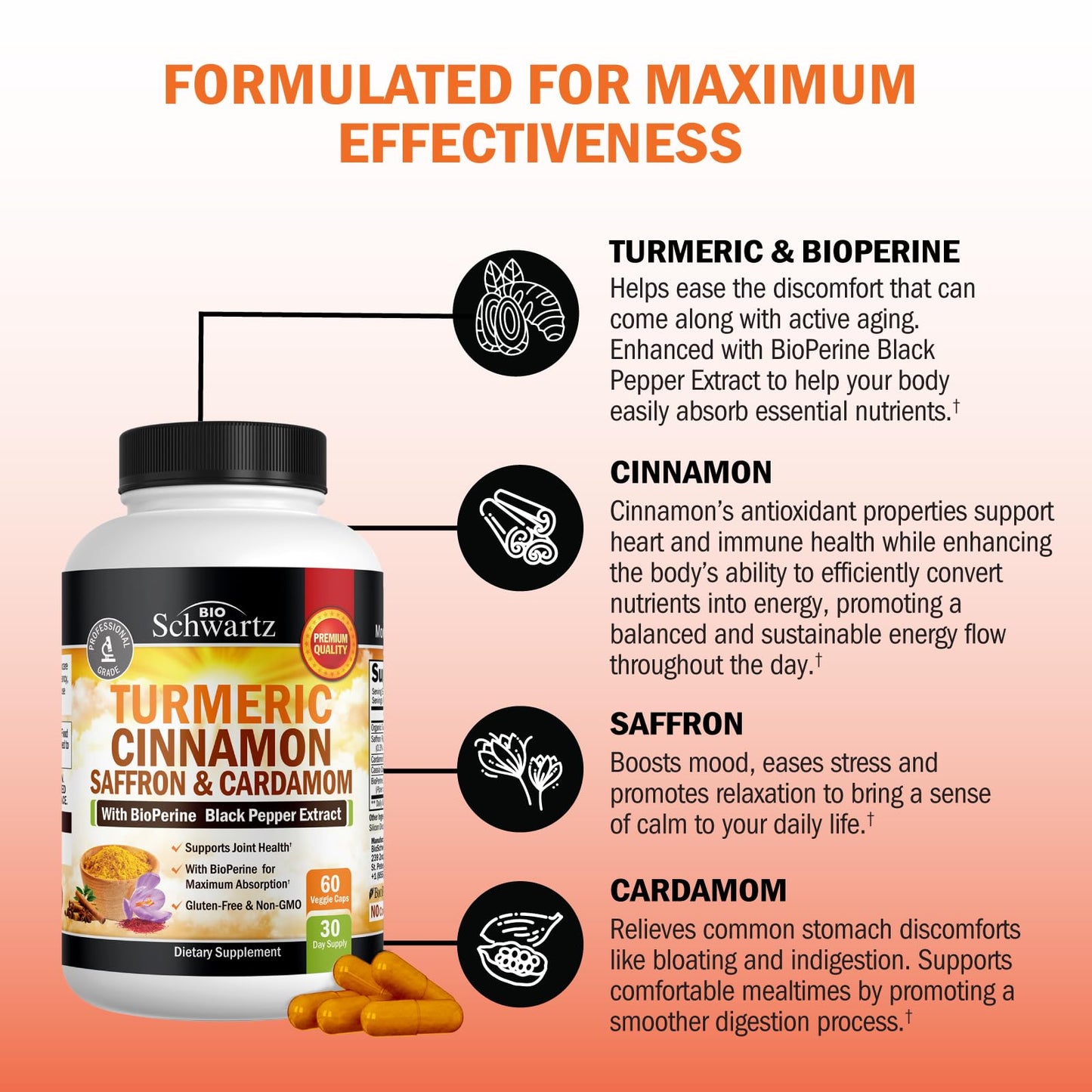 Turmeric Curcumin with Saffron, Cinnamon & Cardamom + BioPerine – Joint Support, 60 Capsules