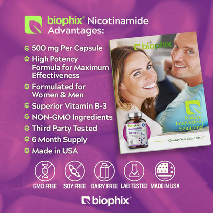 Biophix B-3 Nicotinamide 500 mg - 180 Caps (2 Pack) | Flush-Free Vitamin for Skin Health
