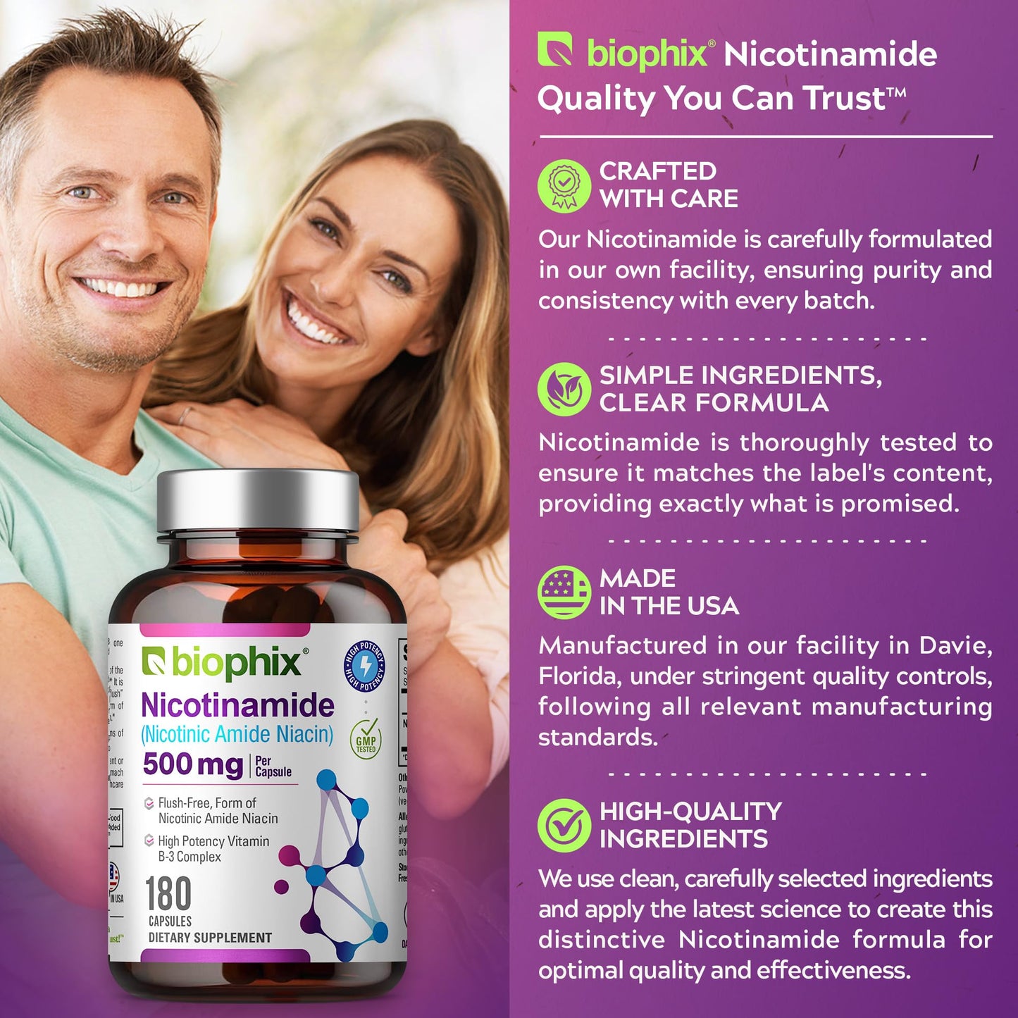 Biophix B-3 Nicotinamide 500 mg - 180 Caps (2 Pack) | Flush-Free Vitamin for Skin Health