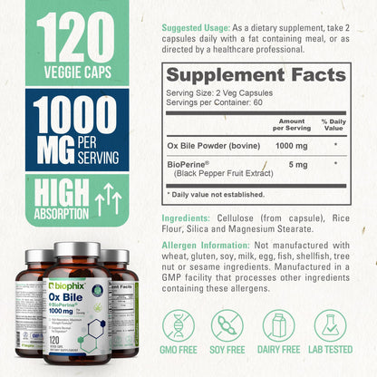 Biophix Ox Bile 1000 mg with BioPerine | 120 Veggie Capsules - Pack of 2
