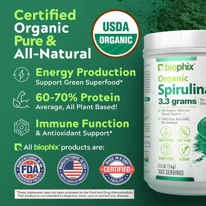 Biophix Organic Spirulina Powder - 2.2 Lbs, 100% Pure, Vegan, Non-GMO, USDA Certified