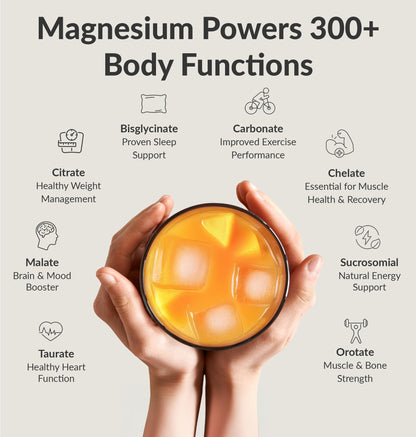 BIOptimizers Magnesium Breakthrough Drink – 8 Forms, Electrolytes, Banana Mango