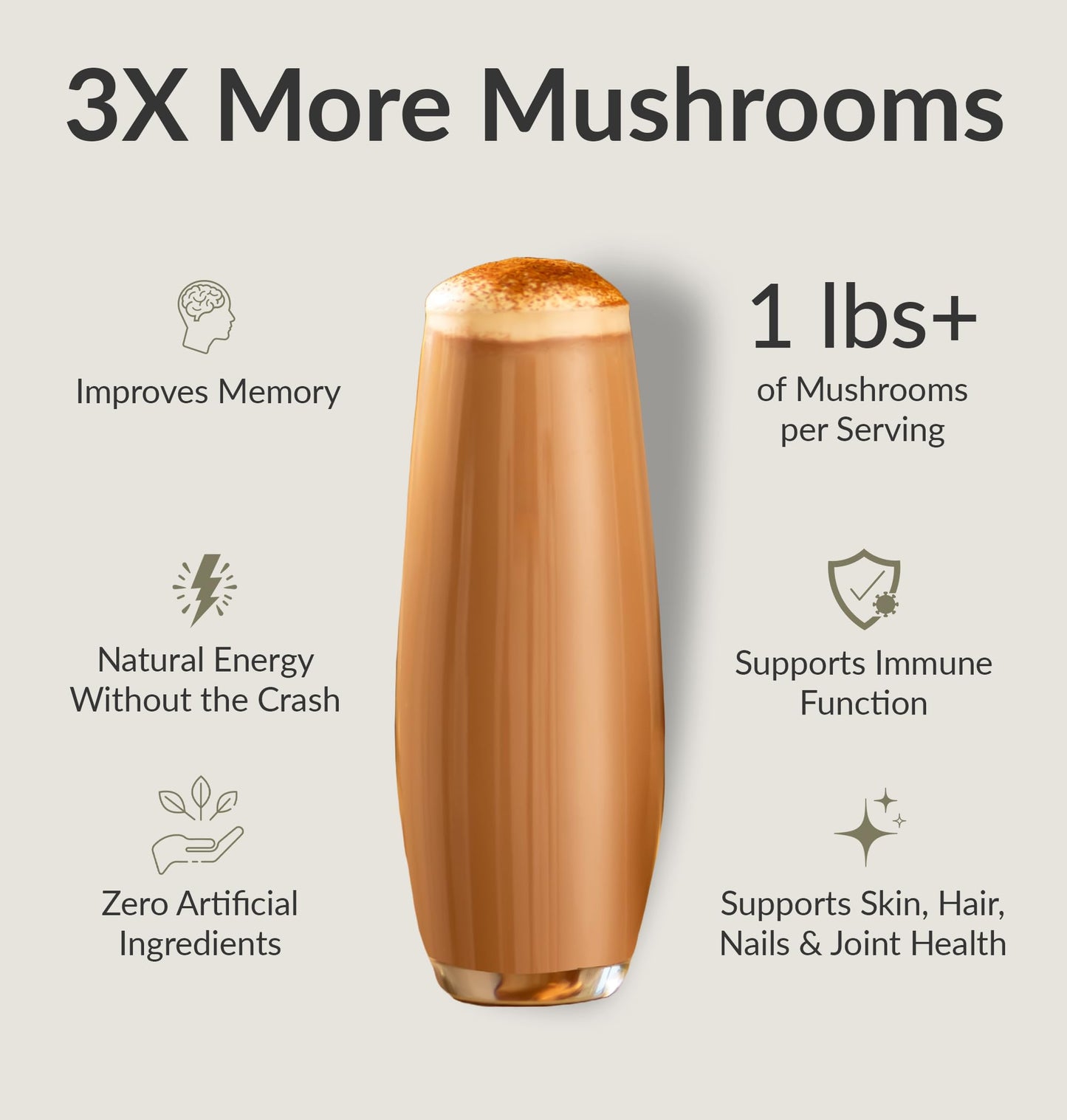 BIOptimizers Mushroom Coffee Alternative – Chai Drink with Lion’s Mane, Chaga, Reishi + Collagen – 15 Servings