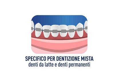 Biorepair Junior 7-14 Years Toothpaste - Fluoride Free with Mint Extract | Italian Import