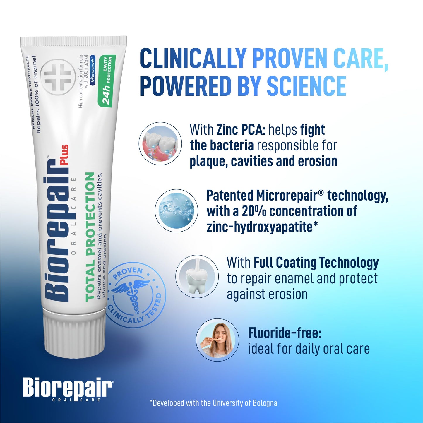 Biorepair Total Protection Plus Toothpaste w/microRepair Hydroxyapatite – No Fluoride – Remineralize & Repair Enamel – 2.54oz