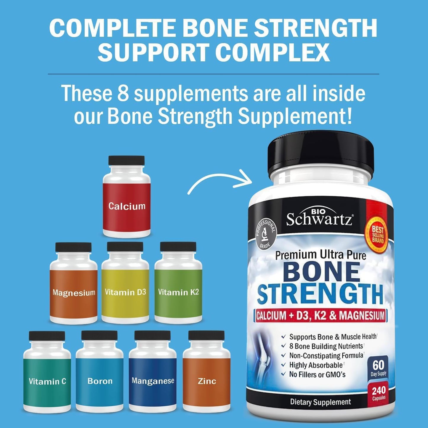 BioSchwartz Bone Strength – Gentle 9-in-1 Calcium Mg Zn D3 K2 for Women & Men