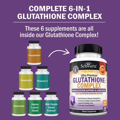 BioSchwartz Glutathione 500mg – Liver Detox & Immune Support | 60 Capsules