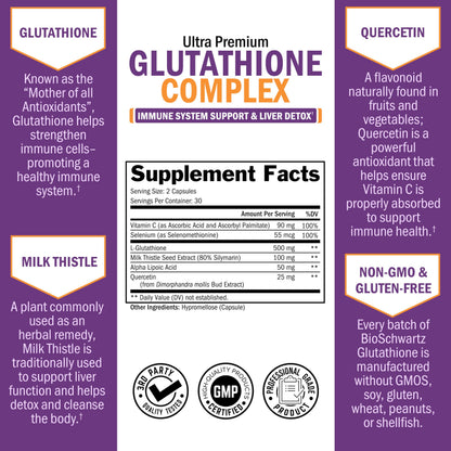 BioSchwartz Glutathione 500mg – Liver Detox & Immune Support | 60 Capsules