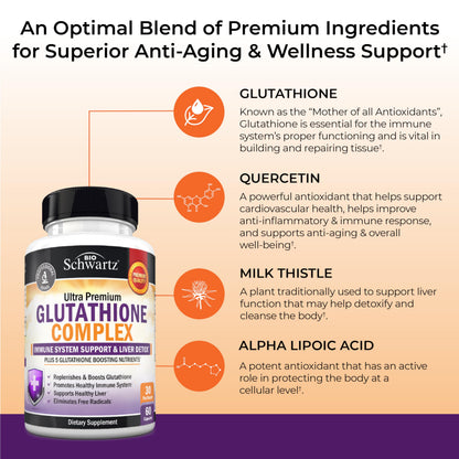 BioSchwartz Glutathione 500mg – Liver Detox & Immune Support | 60 Capsules