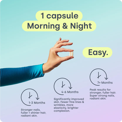 Biosil Collagen Booster - 60 Capsules | Patented ch-OSA Activator