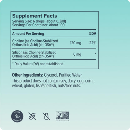 Biosil Collagen Booster Drops - Patented ch-OSA Activator for Skin, Hair, Nails & Joints (1 fl oz x 2)