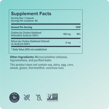 Biosil Collagen Booster Supplement – 2-Pack, 60 Capsules Each – Patented ch-OSA Activator for Skin, Hair & Nails