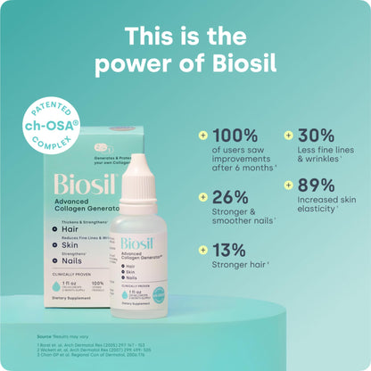 Biosil Collagen Generator Drops with ch-OSA – 1 fl oz – 60-Day Supply