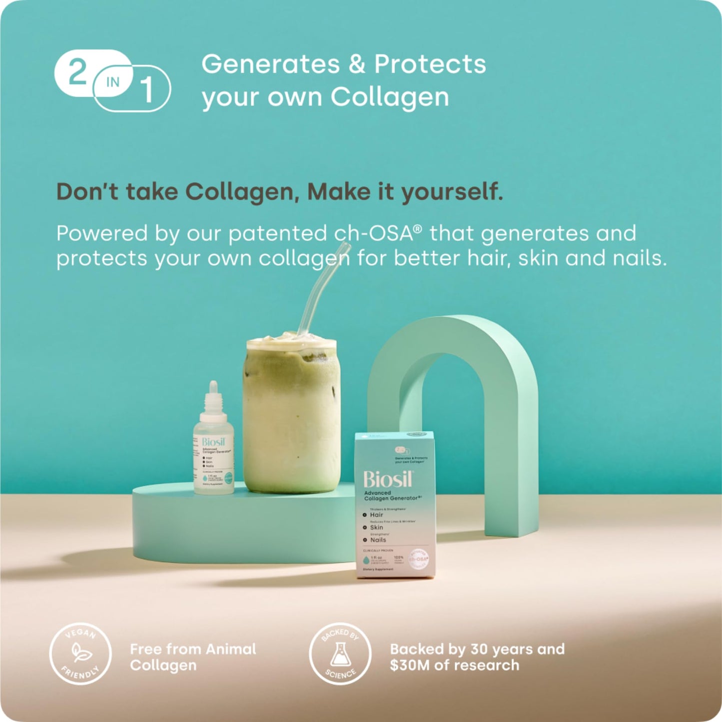 Biosil Collagen Generator Drops with ch-OSA – 1 fl oz – 60-Day Supply