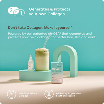Biosil Collagen Generator Drops with ch-OSA – 1 fl oz – 60-Day Supply