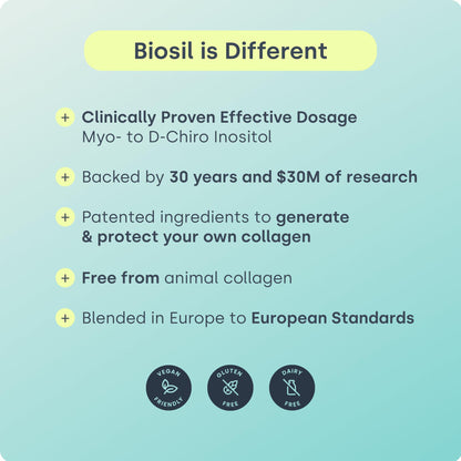 Biosil HerHarmony Beauty Blend – Hormone Balance, Menstrual Support & Skin Health (5.9 oz)