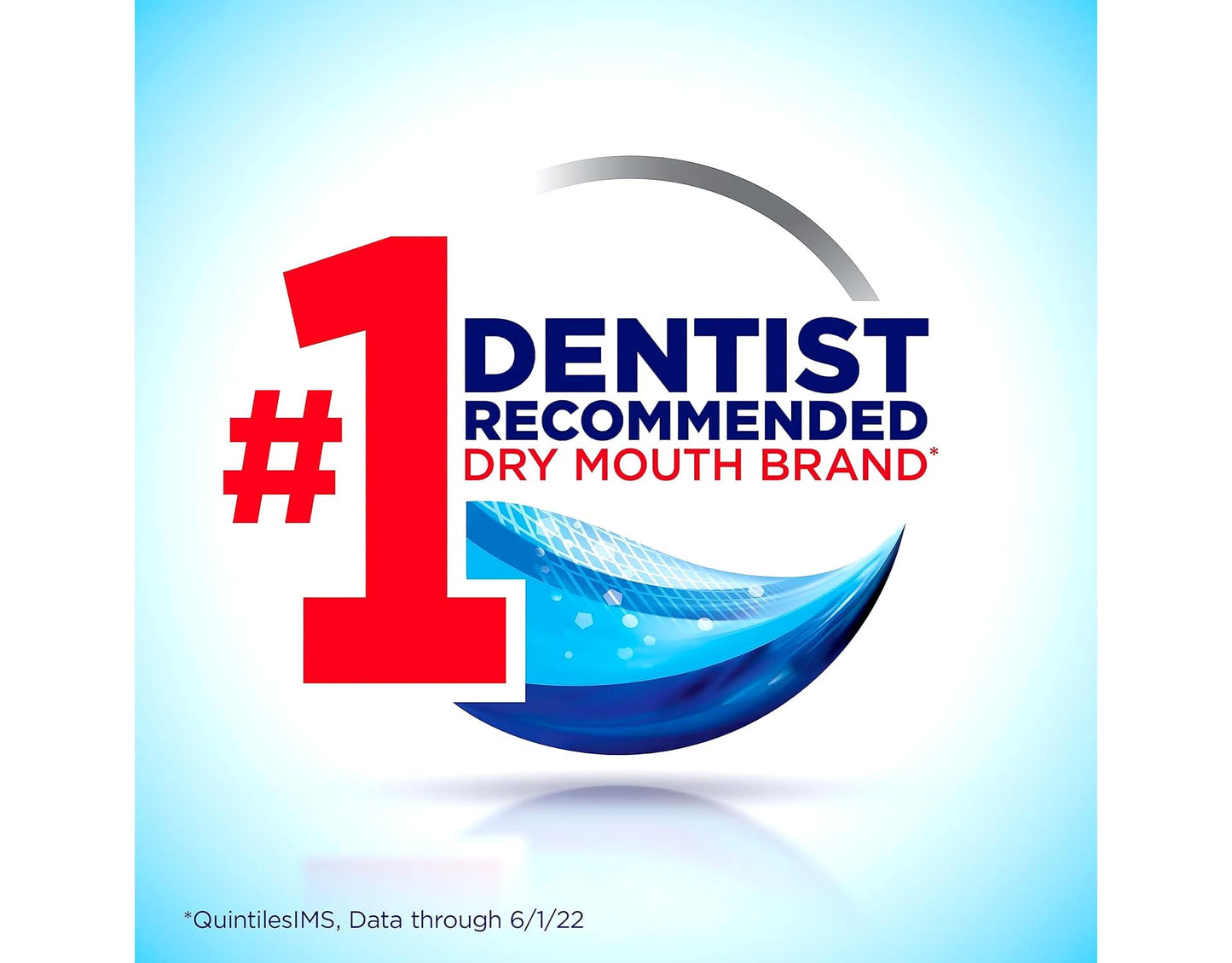 Biotene Fluoride Toothpaste, Fresh Mint Original – 4.3 oz | Dry Mouth Relief