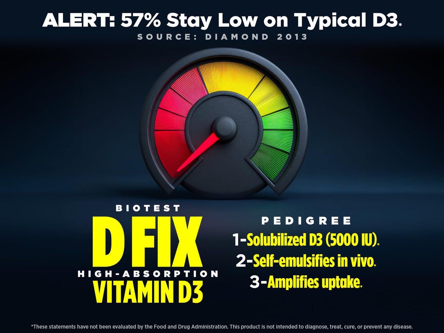 Biotest D Fix - 5000 IU Vitamin D3 Softgels | 90 Servings