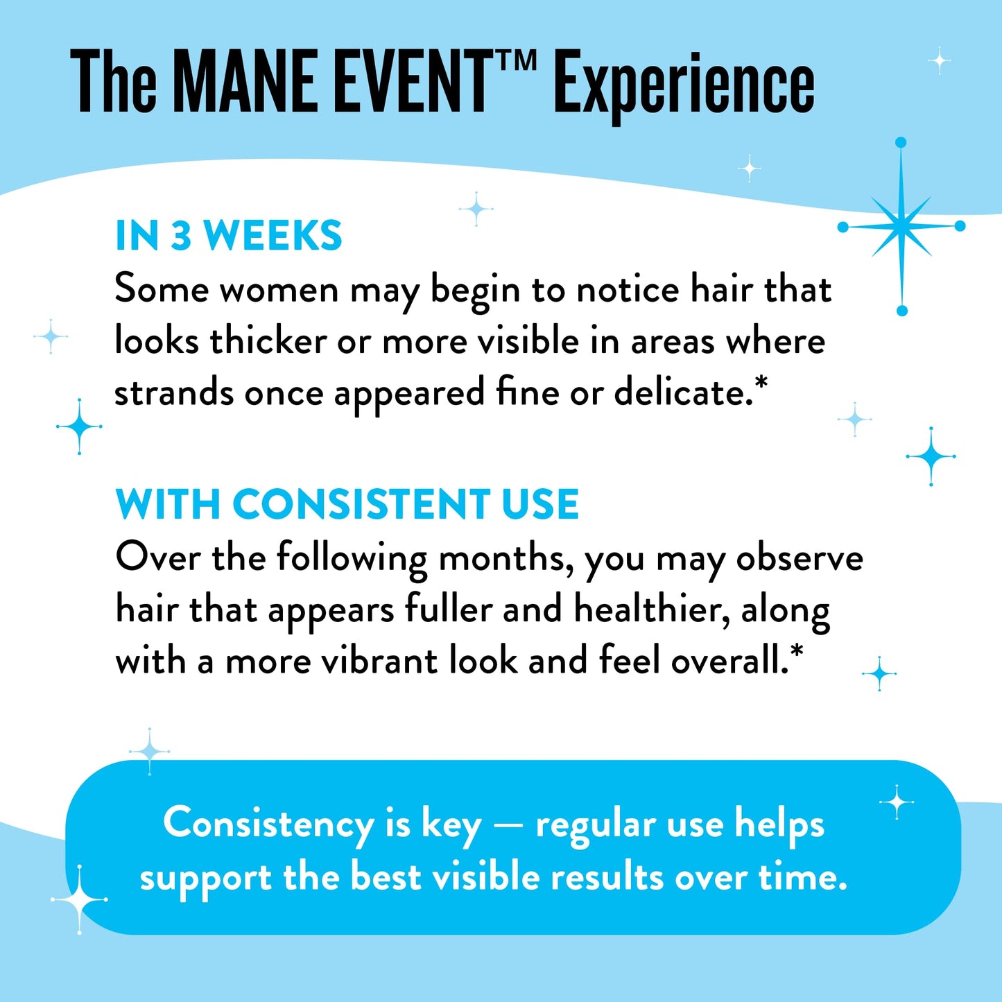 Hair Growth Vitamins for Women – Biotin, Collagen & Lustriva | Mane Event