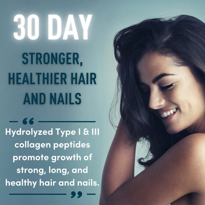 Biotin Liquid with Collagen for Hair Growth – 10,000mcg Biotin + 5,000mcg Collagen Drops – 2oz