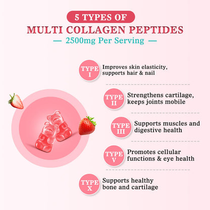 2 Pack Sugar Free Collagen Gummies for Women and Men – Multi-Collagen I-V X, Biotin, Strawberry 120 Count