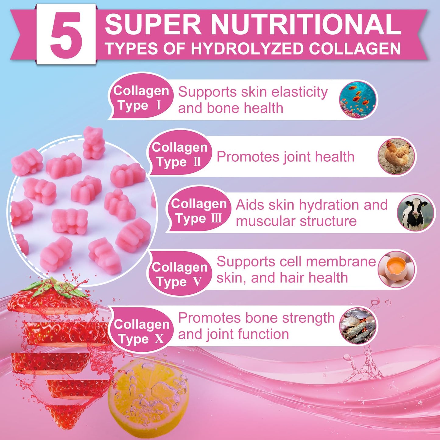 Multi Collagen Peptides Gummies Type I-V, X with Biotin & Hyaluronic Acid – Supports Skin, Hair & Nails | 60 Count, 1 Pack