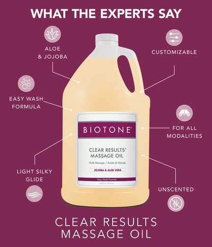 Biotone Clear Results Oil, 128 Ounce | Premium Massage Oil