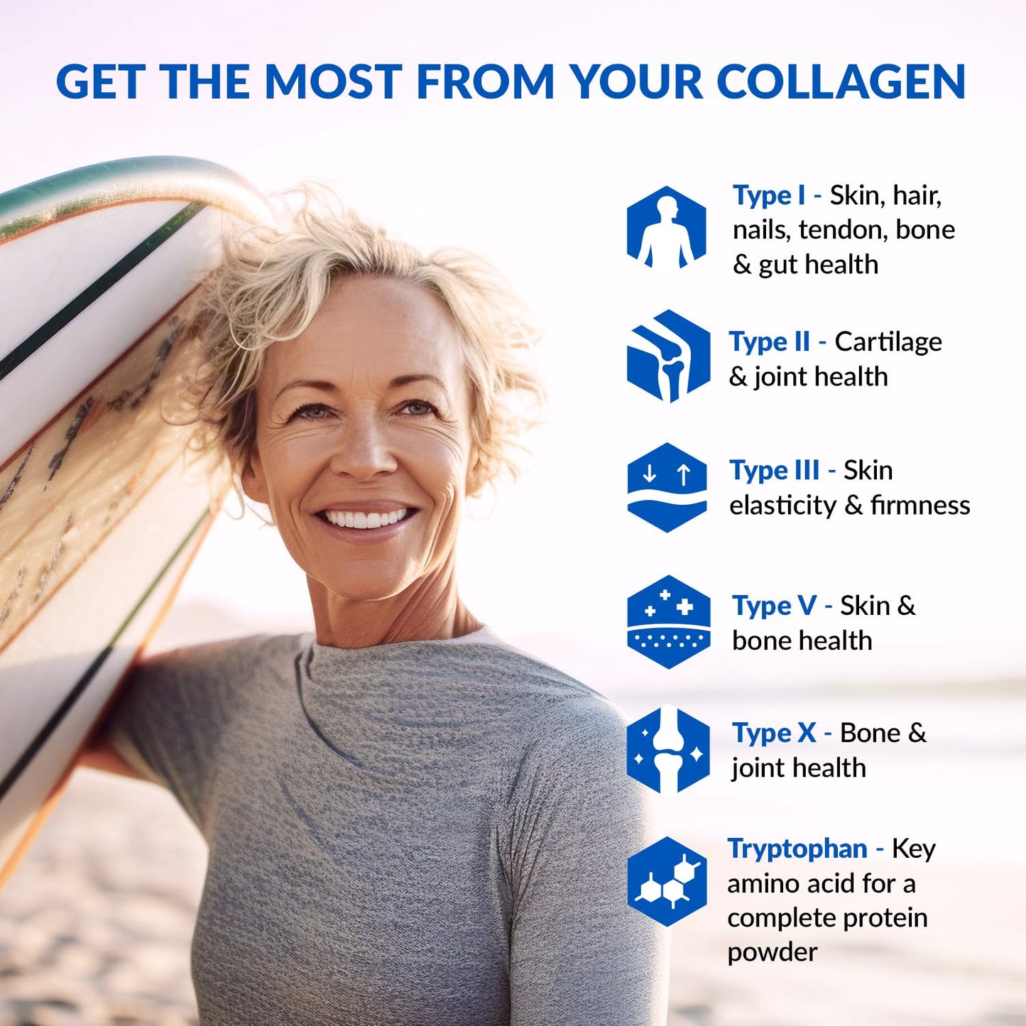 BioTrust Multi Collagen Protein Powder + Keto MCT Oil (Unflavored) – 5 Types I–X & C8 MCT