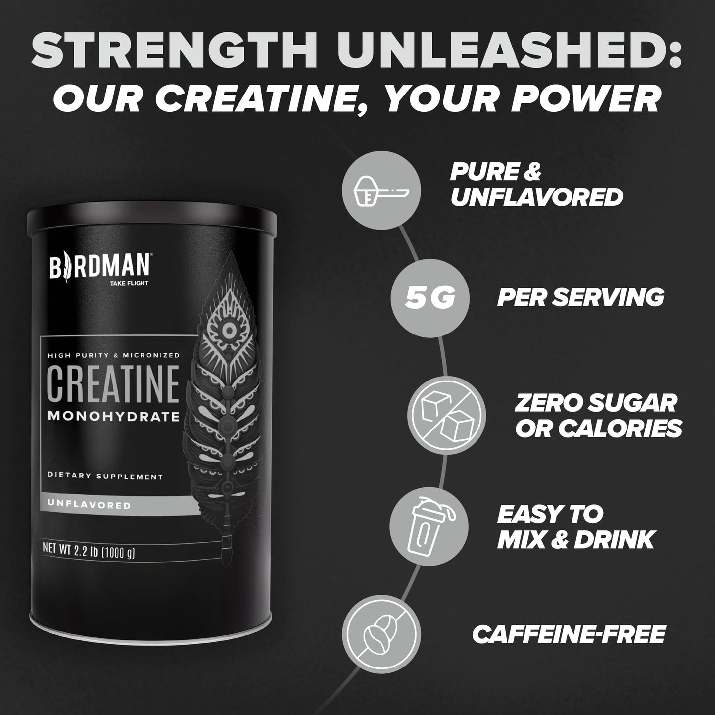 BIRDMAN Micronized Creatine Monohydrate Powder – 80 Servings (5g) | Vegan, Gluten Free, Sugar Free | 0.8 lb