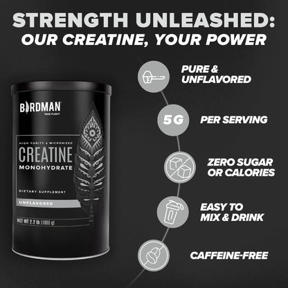 BIRDMAN Micronized Creatine Monohydrate Powder – 80 Servings (5g) | Vegan, Gluten Free, Sugar Free | 0.8 lb