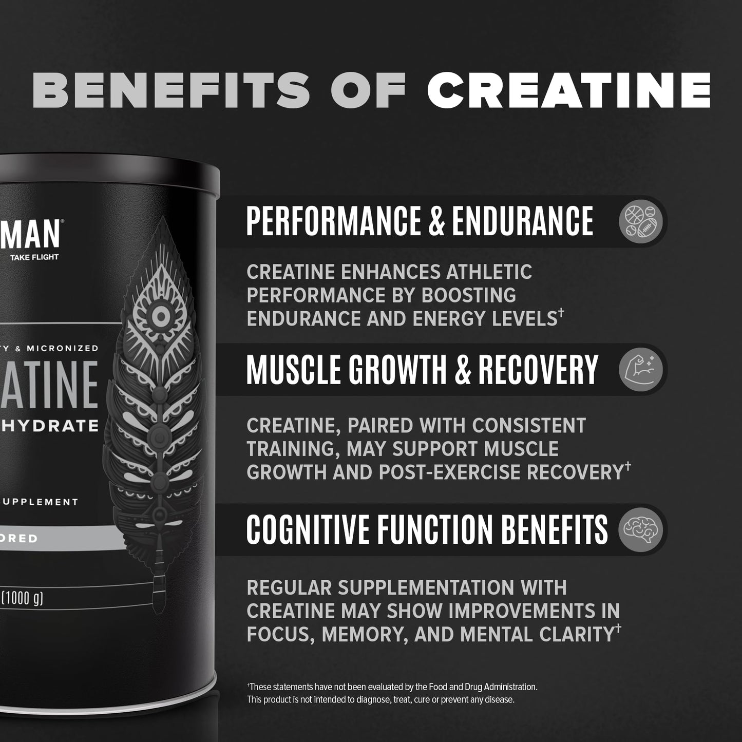 BIRDMAN Micronized Creatine Monohydrate Powder – 80 Servings (5g) | Vegan, Gluten Free, Sugar Free | 0.8 lb