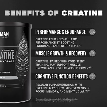 BIRDMAN Micronized Creatine Monohydrate Powder – 80 Servings (5g) | Vegan, Gluten Free, Sugar Free | 0.8 lb
