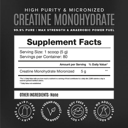 BIRDMAN Micronized Creatine Monohydrate Powder – 80 Servings (5g) | Vegan, Gluten Free, Sugar Free | 0.8 lb