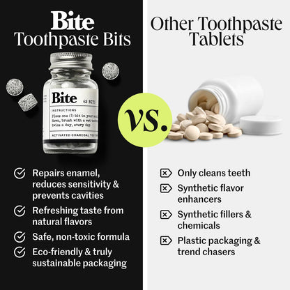 Bite Whitening Toothpaste Tablets – Nano Hydroxyapatite & Xylitol