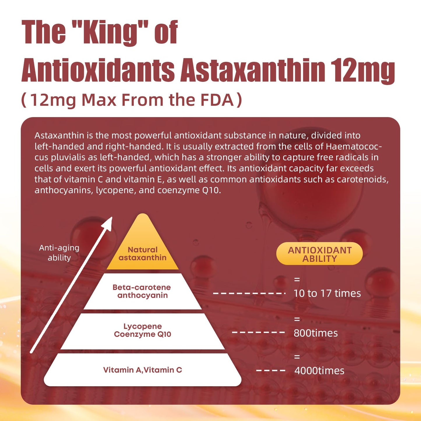 BIYODE Astaxanthin 12mg Softgels – High Potency Antioxidant (90 Softgels)